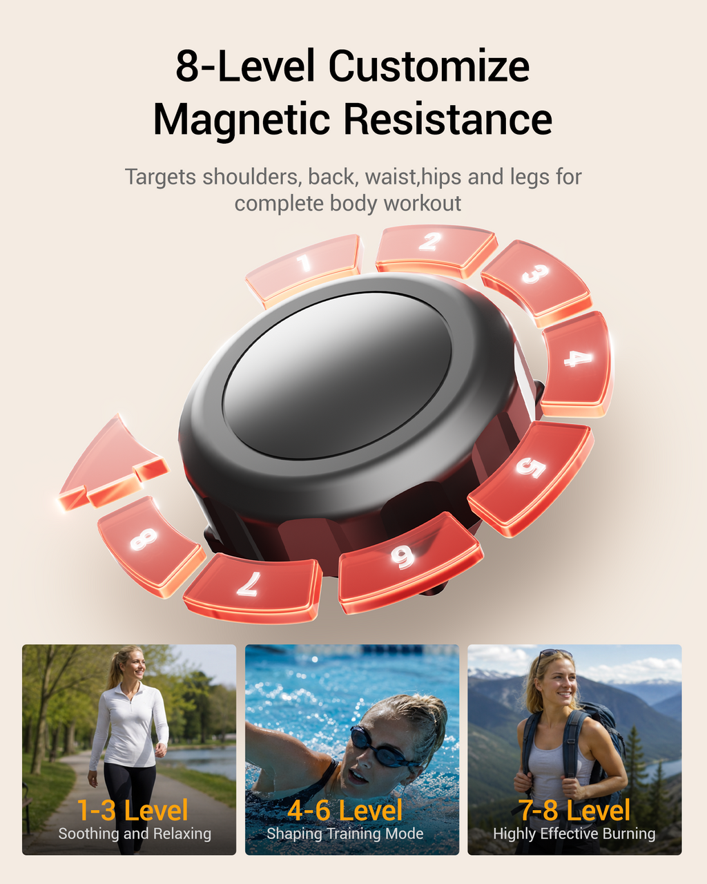 Umay ET30 Hyper-Quiet Magnetic Elliptical Machine