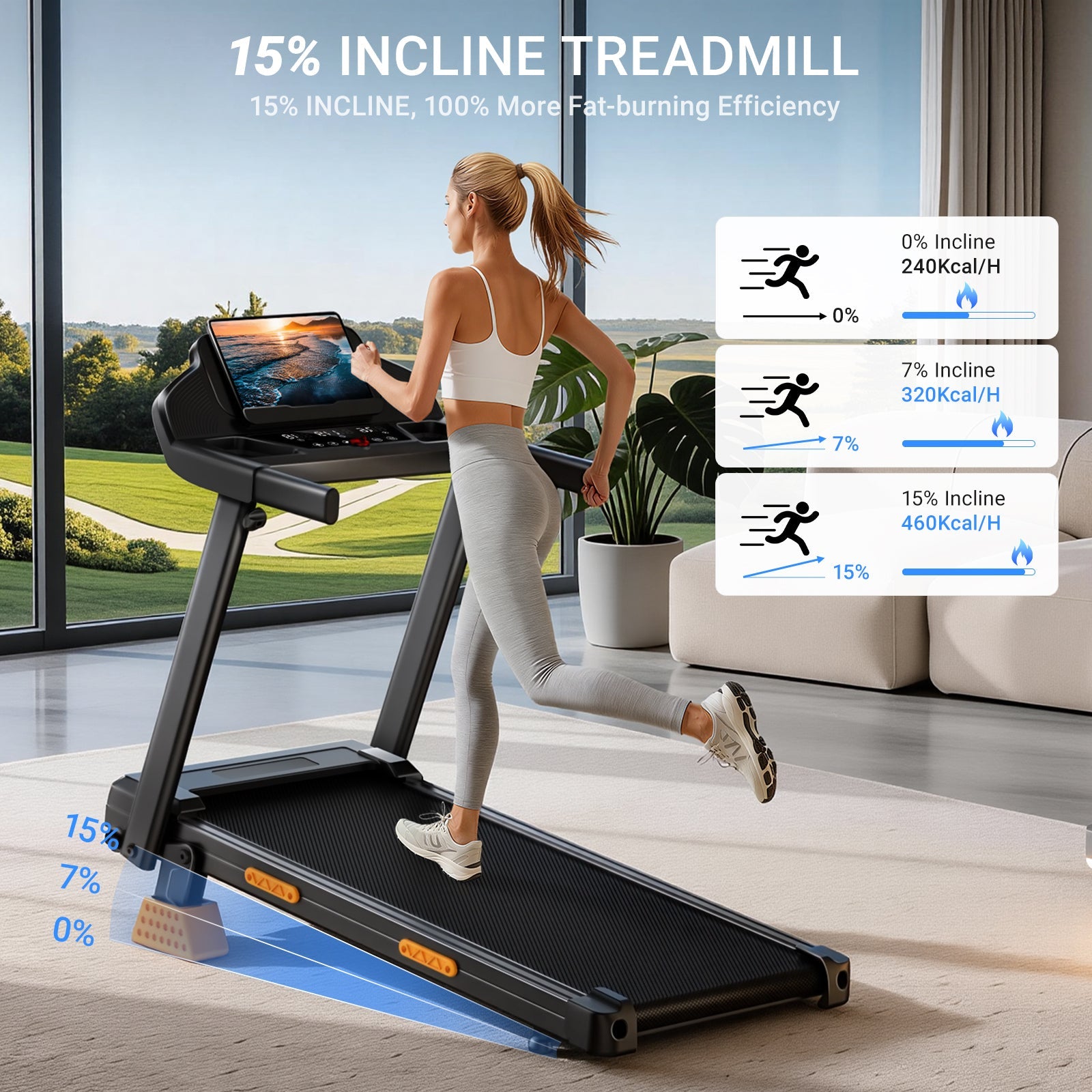 <tc>Umay SF20 Foldable Treadmill with Three Wider Screens and Stand, 15% Incline and MAX 12 km/h (New Upgrade)</tc>