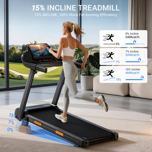 <tc>Umay SF20 Foldable Treadmill with Three Wider Screens and Stand, 15% Incline and MAX 12 km/h (New Upgrade)</tc>