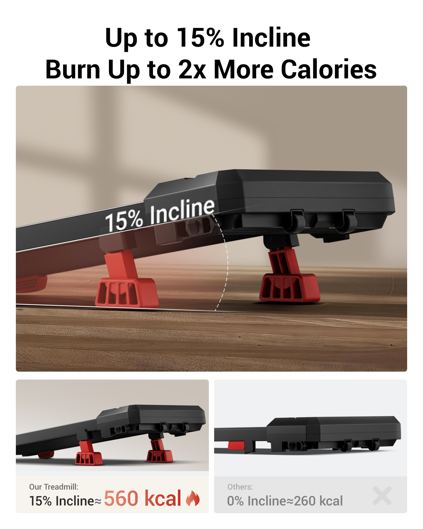 <tc>Umay SF20 Folding Treadmill with Three Larger Screens and Holder, 15% Incline and MAX 12 km/h (New Upgrade)</tc>