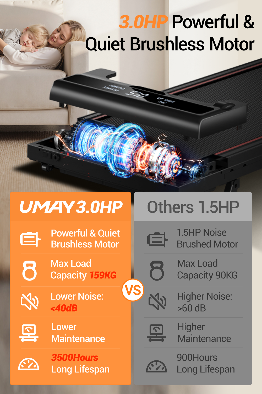 <tc>Umay X5F Tapis de course portable pliable 3 en 1 avec inclinaison de 16 % maximum 10 KM/H</tc>