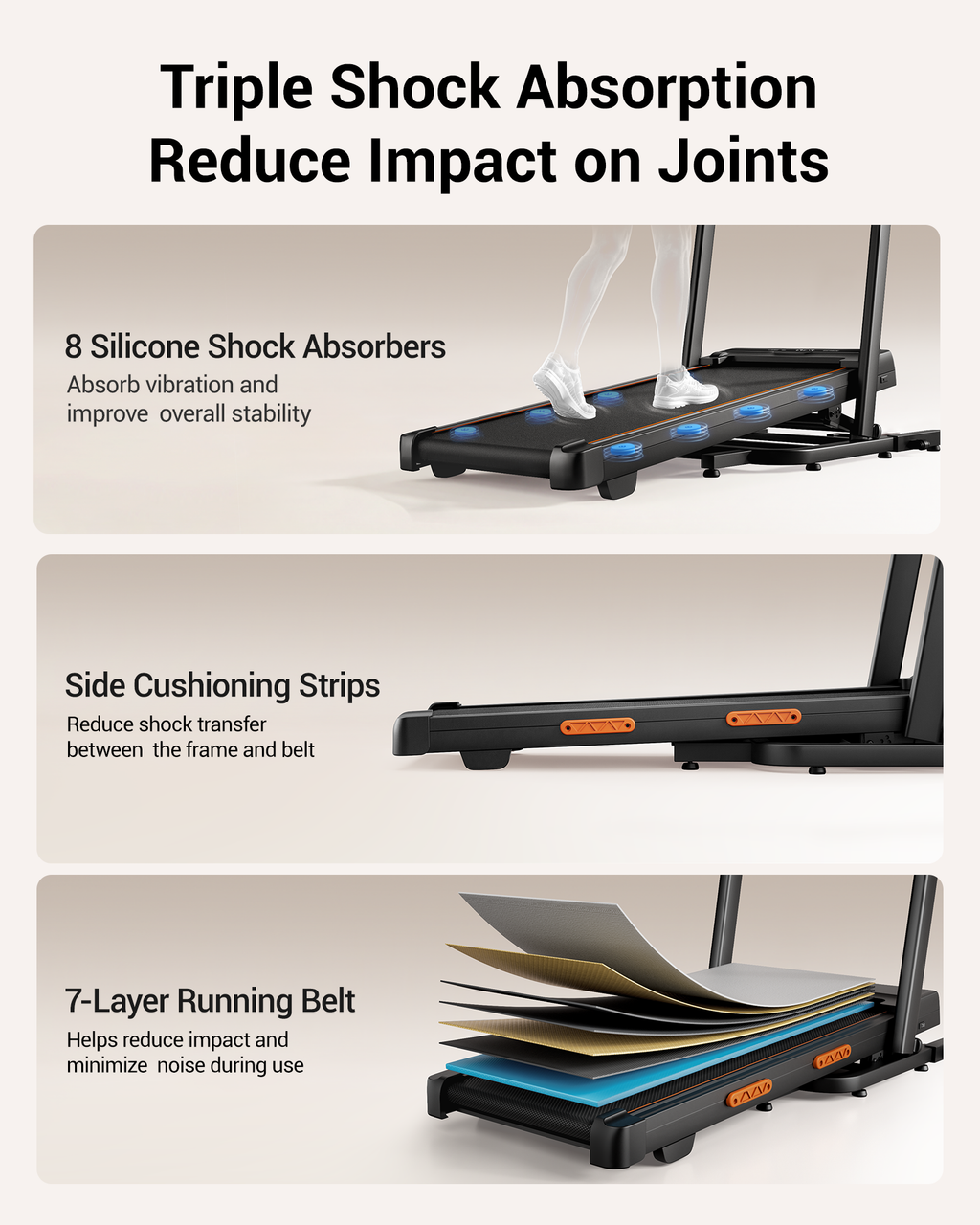 <tc>Umay SF20 Folding Treadmill with Three Larger Screens and Holder, 15% Incline and MAX 12 km/h (New Upgrade)</tc>