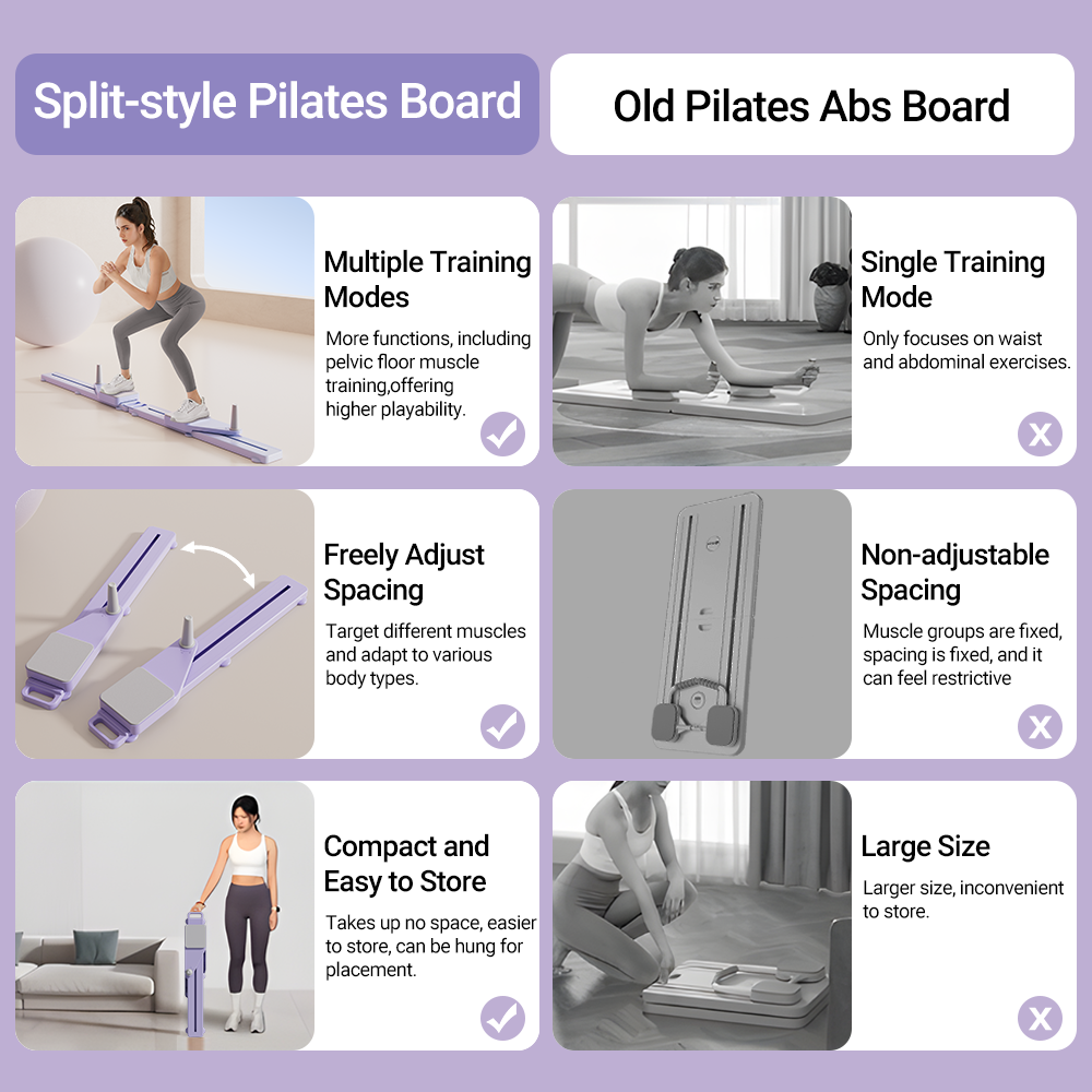 Umey Ultimate Split-Style Detachable Pilates Abdominal Board [Newly Upgraded]
