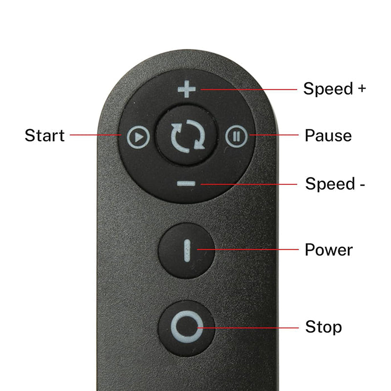 Remote control