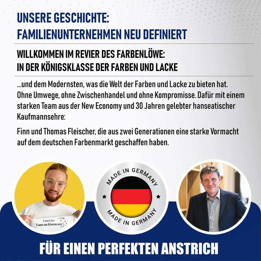 Möbelfarbe im Komplett-Set - Möbellack ohne Schleifen inkl. Farbroller & Verdünnung - Hamburger Lack-Profi