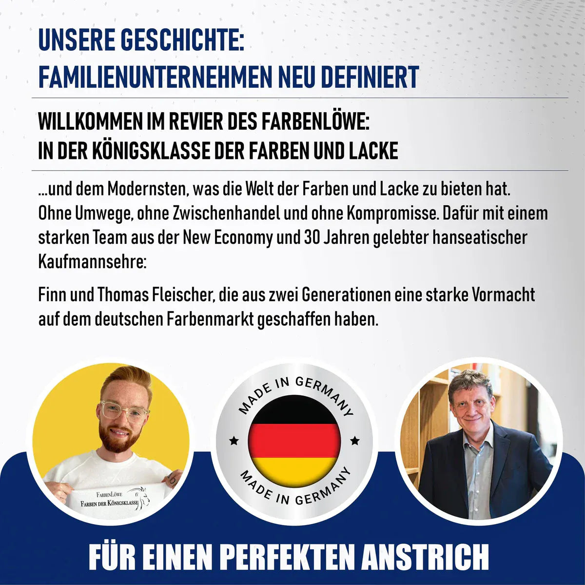 Möbelfarbe im Komplett-Set - Möbellack ohne Schleifen inkl. Farbroller & Verdünnung - Hamburger Lack-Profi