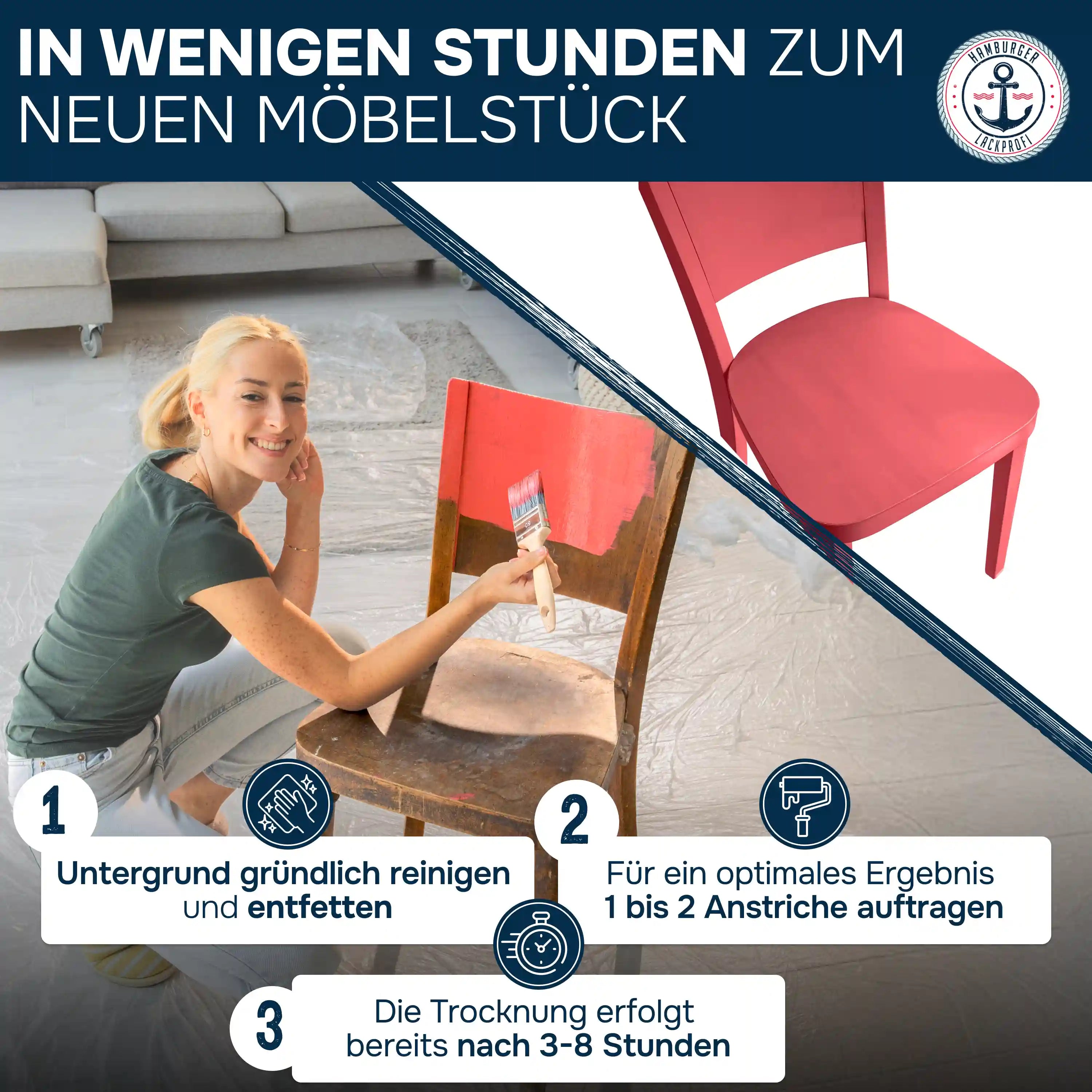 Möbelfarbe im Komplett-Set - Möbellack ohne Schleifen inkl. Farbroller & Verdünnung - Hamburger Lack-Profi