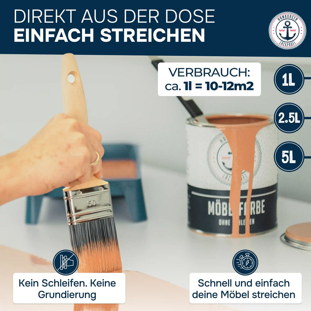 Möbelfarbe im Komplett-Set - Möbellack ohne Schleifen inkl. Farbroller & Verdünnung - Hamburger Lack-Profi