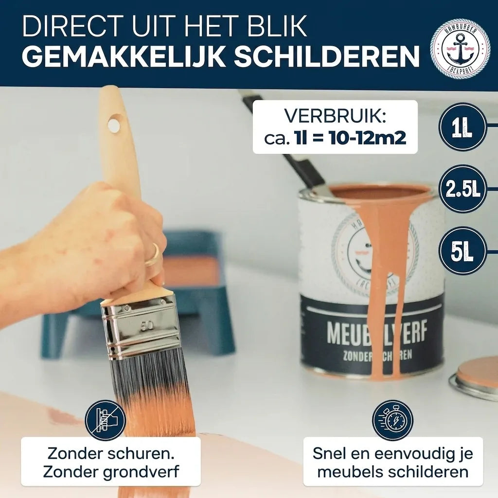 Möbelfarbe im Komplett-Set - Möbellack ohne Schleifen inkl. Farbroller & Verdünnung - Hamburger Lack-Profi
